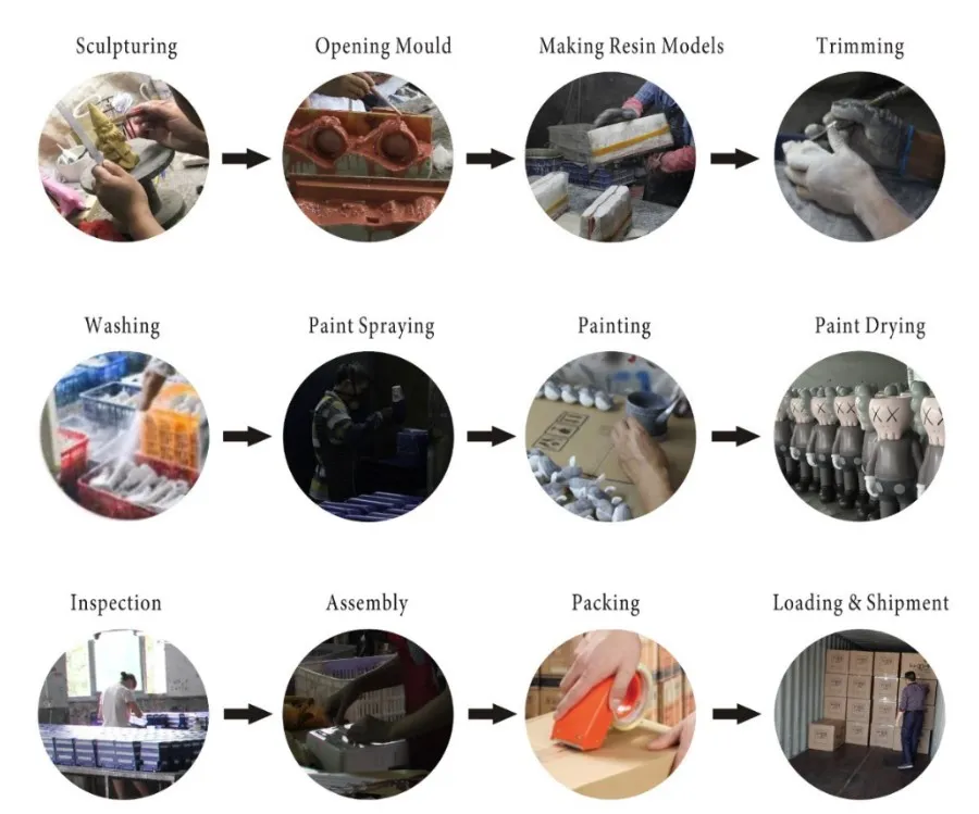 10inch Tall Dog Custom Design Resin Animal Factory