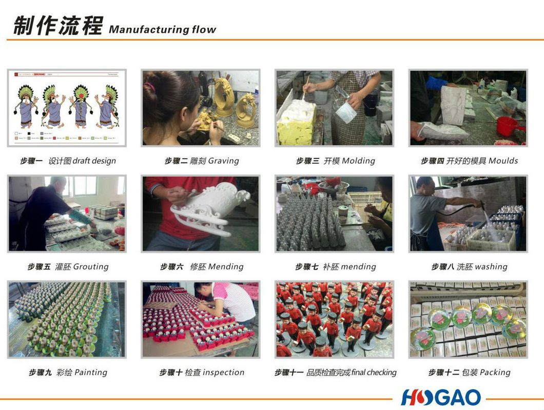 Amazing Art Peacock Garden Stake for Garden Decoration