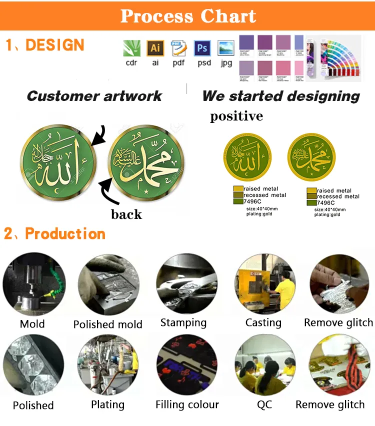 American Custom Military Old Metal Coins Legion Marine Corps Collections Coins