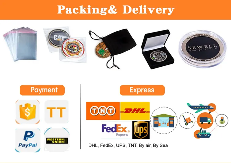 Coin Manufacturer Custom fantasy metal gold plating coin for sale