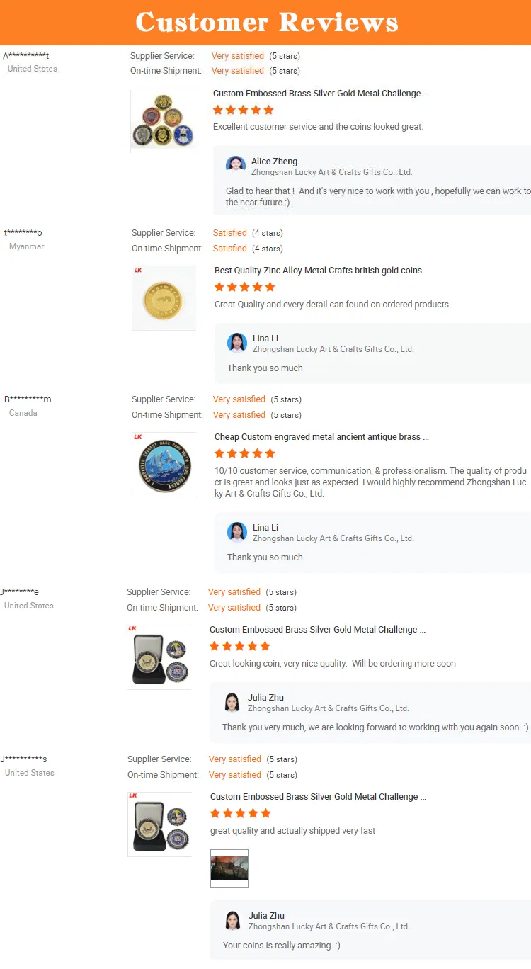 Coin Manufacturer Custom fantasy metal gold plating coin for sale