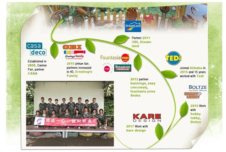 Creative Iron Crafts Metal Frog Sculpture Wall Dé Cor Outdoor Indoor Art Hanging for Garden Home Patio Porch Fence Decorations