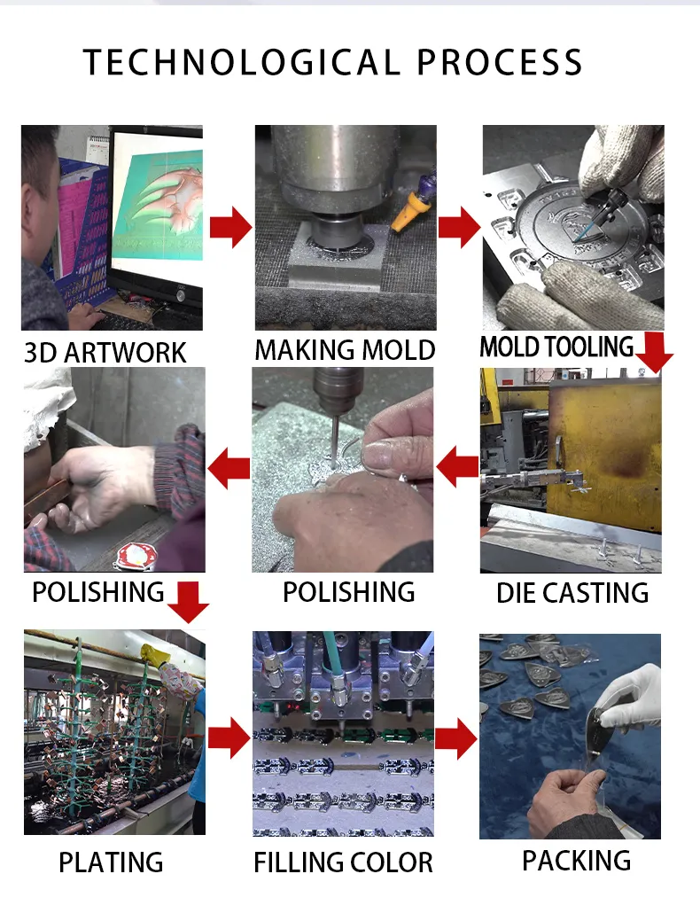 Customized Deaign Folding Epoxy Coated Printed Bag Hanger