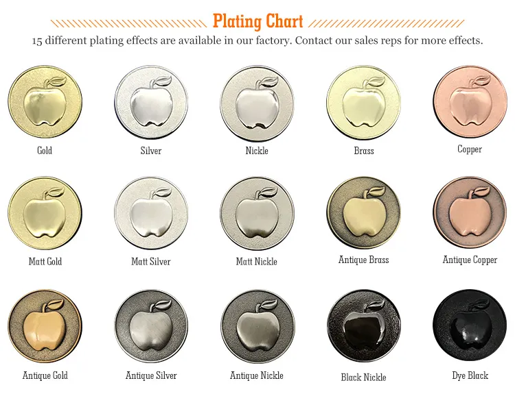 Customized Metal Zinc Alloy 3D Antique/Silver Plating Souvenir Engraved Japan Samurai Coins Open Custom Commemorative Military Navy Chief Cpo Challenge Coin