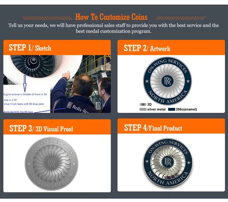 Customized Metal Zinc Alloy 3D Antique/Silver Plating Souvenir Engraved Japan Samurai Coins Open Custom Commemorative Military Navy Chief Cpo Challenge Coin