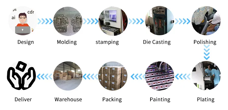 Factory Price Custom Reward Game Coin Token