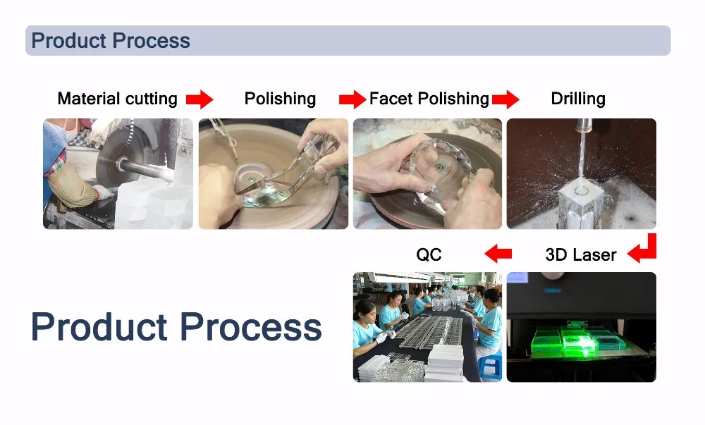 Handmade Crystal Iceberg Souvenir Gifts