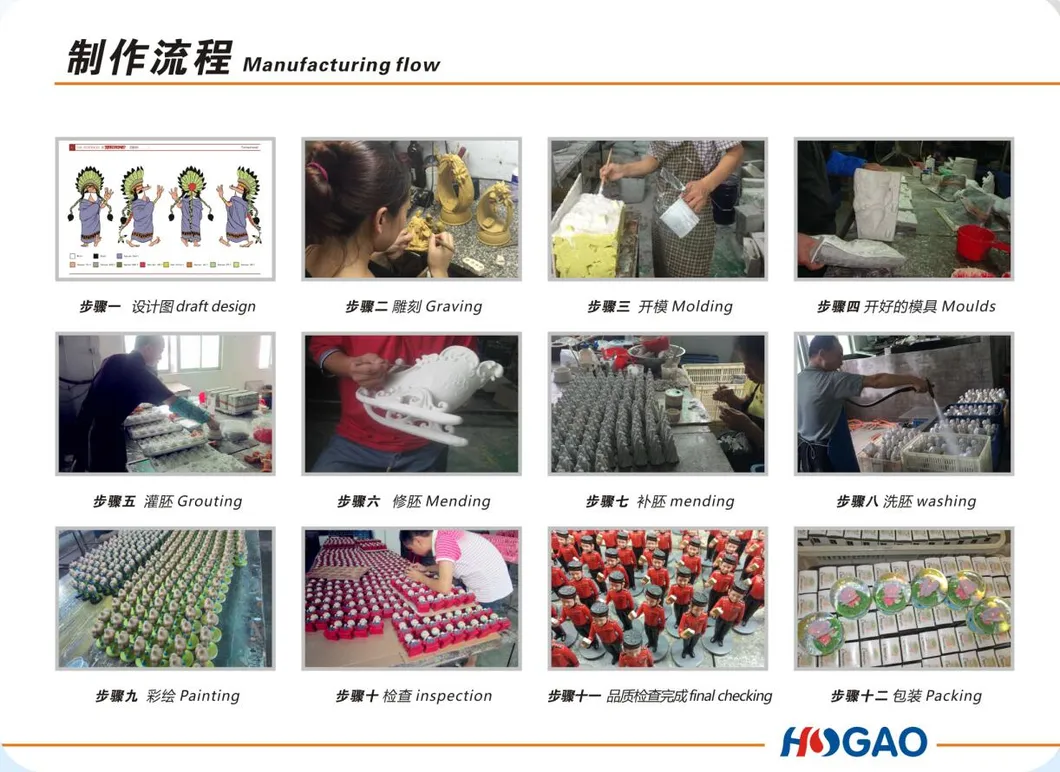 Hot-Selling Custom Xmas Gifts Resin Christmas Figurines with Welcome Board