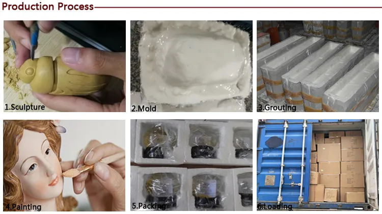 Isis Goddess of Beauty Egyptian Decor Statue Resin Figurines