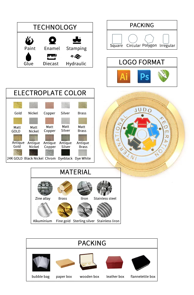 Manufacturers Red Aluminum Reward Big Coins