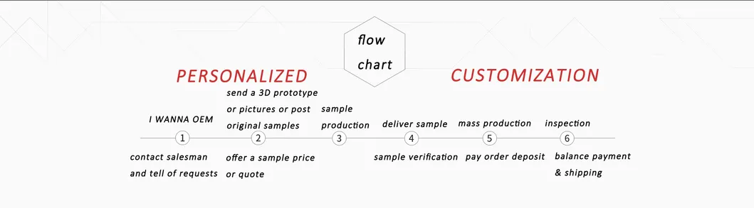 Modern Fashion Resin Animal Cartoon Mobile Phone Support Bracket