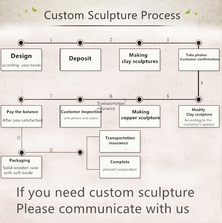 OEM Design Customizing Size 6FT Animal Props Sculpture Statue for Kids Garden Park