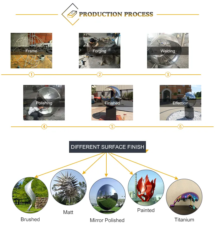 Outdoor Waterproof Metal Stainless Steel Sculpture for Decoration