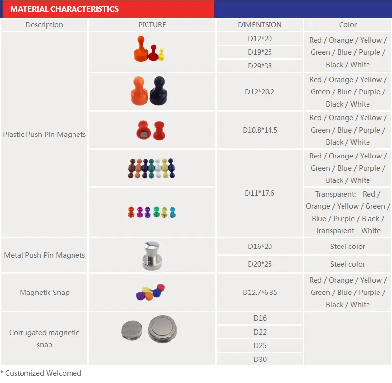 Permanent N35 Neodymium Magnet Push Pin