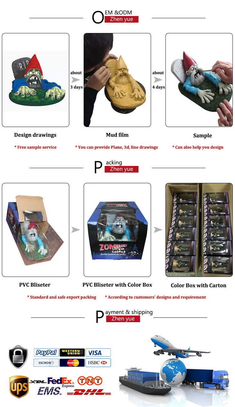 Resin Sandstone Style Modern Abstract The Thinker Figurine