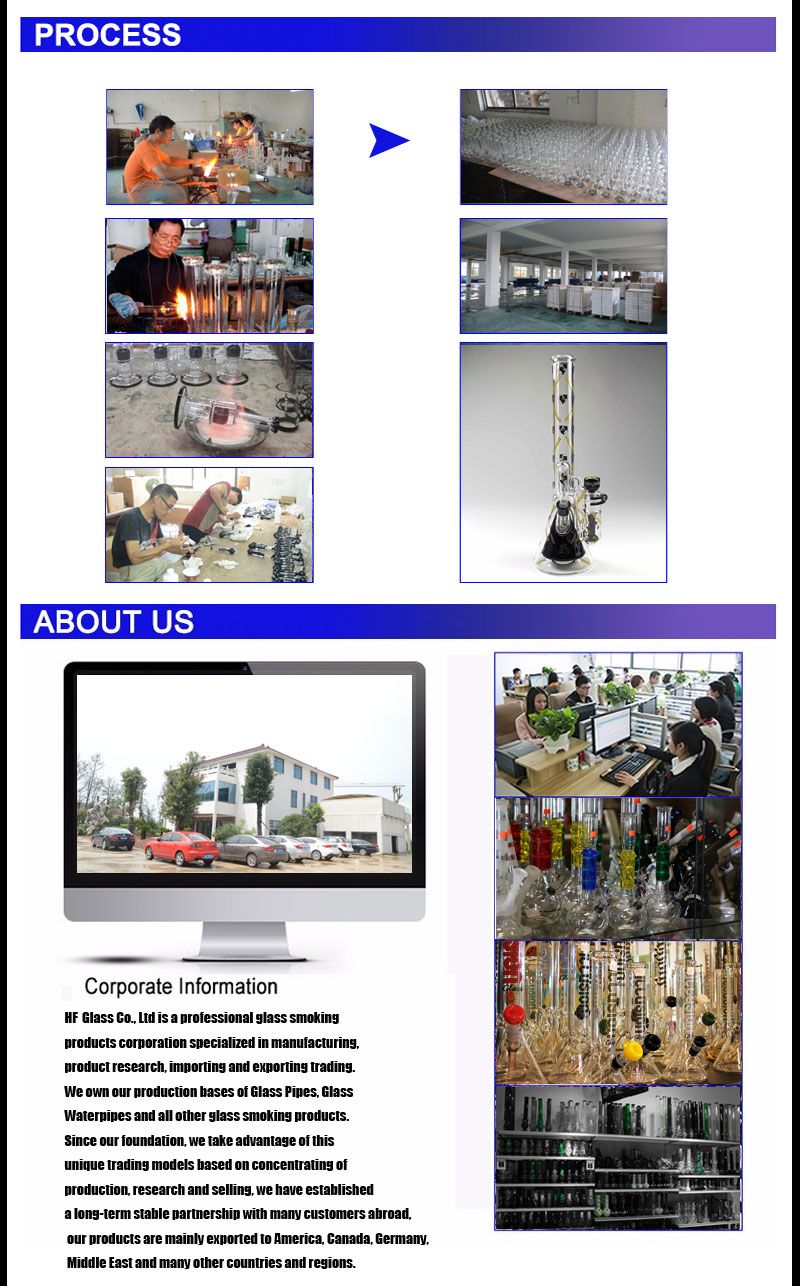 Rick and Morty Pipes Handpipes White Glass Smoking Pipe Tobacco Spoon Pipes