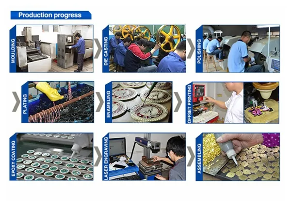 Small Size Promotional Metal Coin with Soft Enamel (Ele-C023)