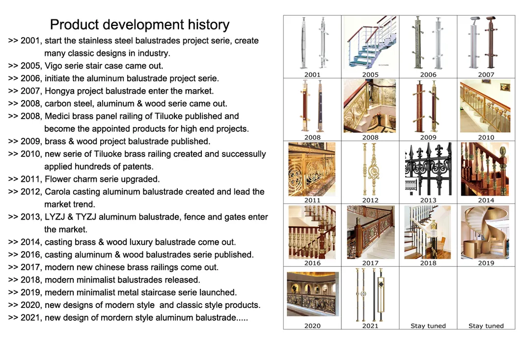 Special Designed Brass Patterns Ornament Decoration Home Decor Luxury