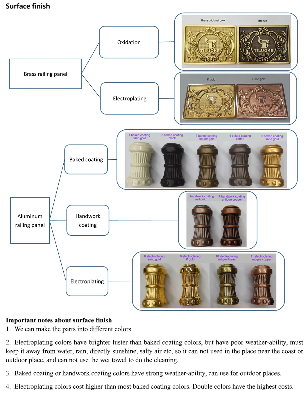 Special Designed Brass Patterns Ornament Decoration Home Decor Luxury